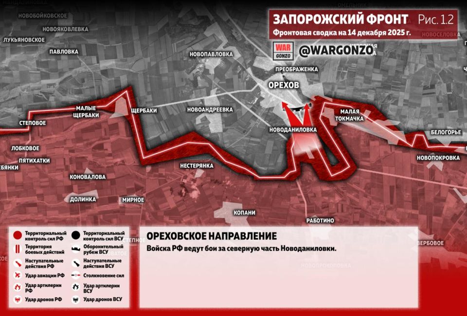 WarGonzo: ��������� ������ �� ���� 14.12.25