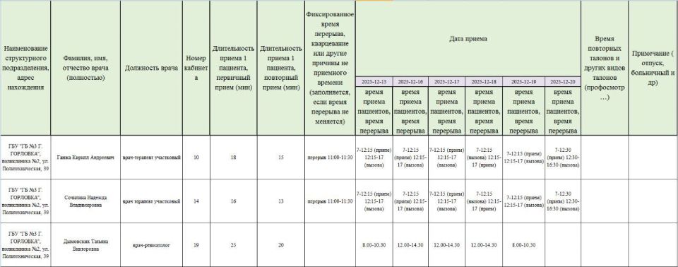 Иван Приходько: График работы специалистов ГБУ ДНР «Городская больница № 3 г. Горловки» Иван Приходько: График работы специалистов ГБУ ДНР «Городская больница № 3 г. Горловки»