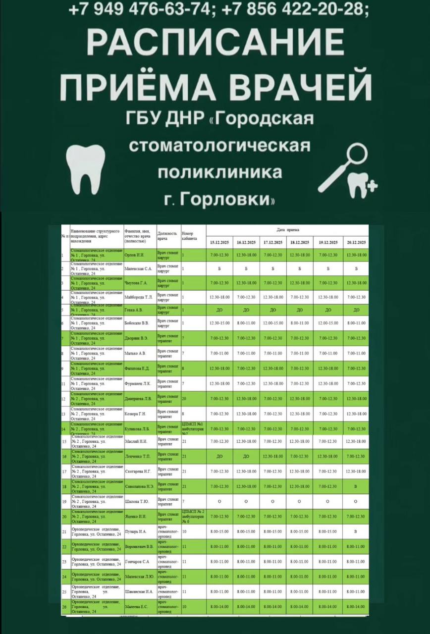 Иван Приходько: График работы специалистов ГБУ ДНР «ГДСП г.Горловки», ГБУ ДНР «Городской наркологический диспансер г. Горловки», ГБУ ДНР «ГПБ г. Горловки», ГБУ ДНР «ГПТД г.Горловки», ГБУ ДНР «ГДВД г.Горловки», ГБУ ДНР «ГСП... Иван Приходько: График работы специалистов ГБУ ДНР «ГДСП г.Горловки», ГБУ ДНР «Городской наркологический диспансер г. Горловки», ГБУ ДНР «ГПБ г. Горловки», ГБУ ДНР «ГПТД г.Горловки», ГБУ ДНР «ГДВД г.Горловки», ГБУ ДНР «ГСП...