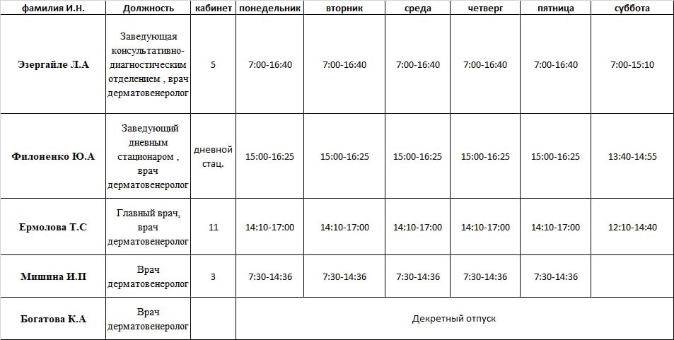 Иван Приходько: График работы специалистов ГБУ ДНР «ГДСП г.Горловки», ГБУ ДНР «Городской наркологический диспансер г. Горловки», ГБУ ДНР «ГПБ г. Горловки», ГБУ ДНР «ГПТД г.Горловки», ГБУ ДНР «ГДВД г.Горловки», ГБУ ДНР «ГСП... Иван Приходько: График работы специалистов ГБУ ДНР «ГДСП г.Горловки», ГБУ ДНР «Городской наркологический диспансер г. Горловки», ГБУ ДНР «ГПБ г. Горловки», ГБУ ДНР «ГПТД г.Горловки», ГБУ ДНР «ГДВД г.Горловки», ГБУ ДНР «ГСП...