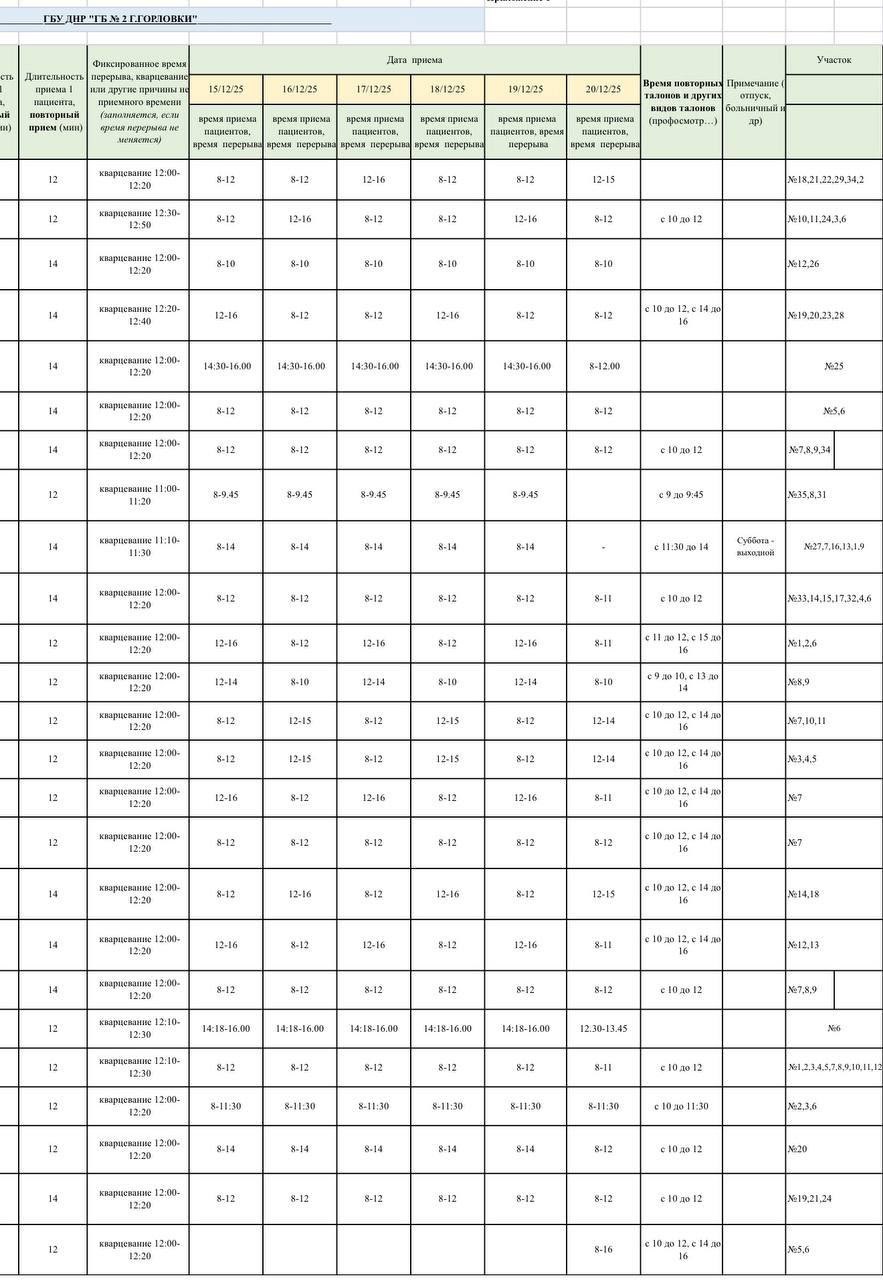 Иван Приходько: График работы специалистов ГБУ ДНР «Городская больница № 1 г. Горловки», ГБУ ДНР «Городская больница № 2 г. Горловки», ГБУ ДНР «ЦПМСП № 2 г. Горловки» Иван Приходько: График работы специалистов ГБУ ДНР «Городская больница № 1 г. Горловки», ГБУ ДНР «Городская больница № 2 г. Горловки», ГБУ ДНР «ЦПМСП № 2 г. Горловки»