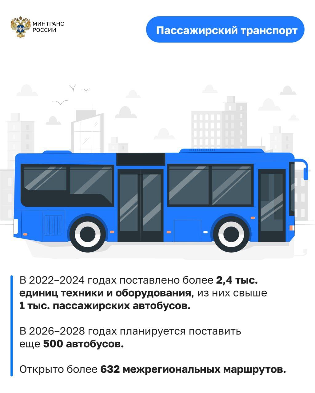 Александр Бондаренко: В приоритете интеграция исторических регионов в единую транспортную систему страны — Минтранс России Александр Бондаренко: В приоритете интеграция исторических регионов в единую транспортную систему страны — Минтранс России