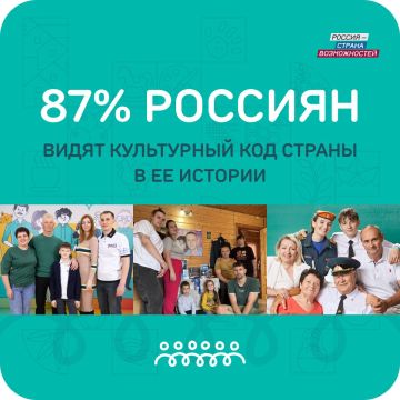 Продолжаем рассказывать о восприятии культурного кода россиянами