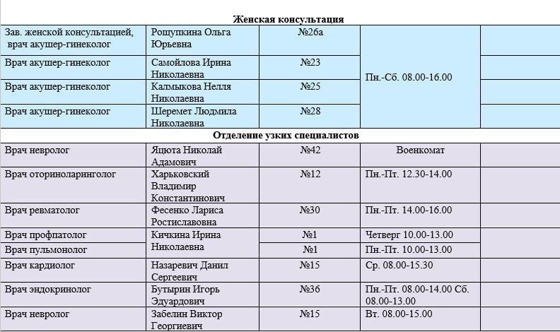 Иван Приходько: График работы специалистов ГБУ ДНР «Городская больница № 1 г. Горловки», ГБУ ДНР «Городская больница № 2 г. Горловки», ГБУ ДНР «ЦПМСП № 2 г. Горловки» Иван Приходько: График работы специалистов ГБУ ДНР «Городская больница № 1 г. Горловки», ГБУ ДНР «Городская больница № 2 г. Горловки», ГБУ ДНР «ЦПМСП № 2 г. Горловки»
