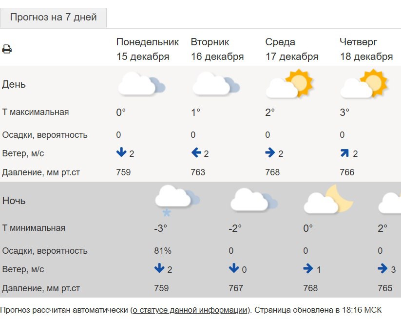 Первый снег к нам ненадолго Первый снег к нам ненадолго