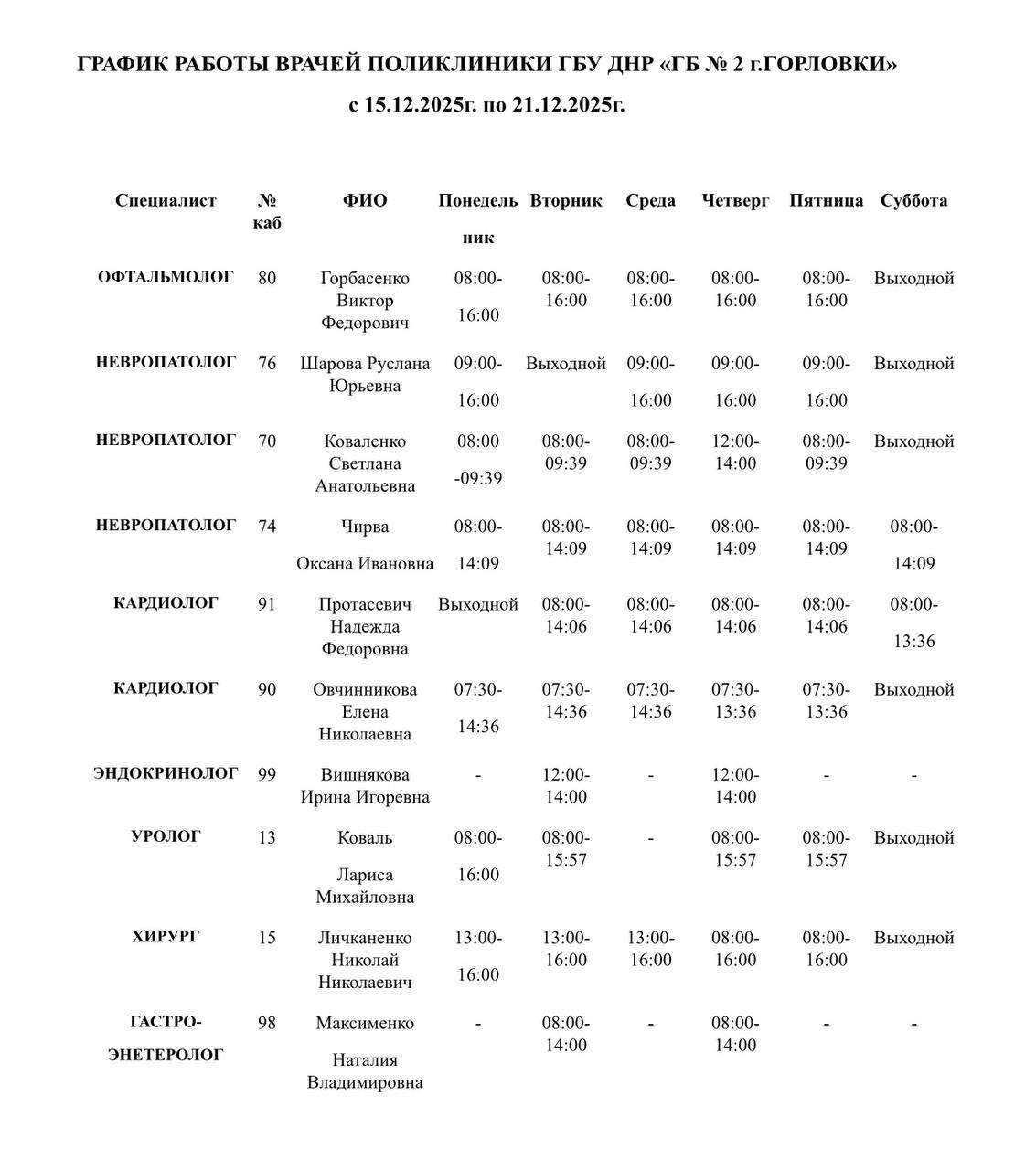 Иван Приходько: График работы специалистов ГБУ ДНР «Городская больница № 1 г. Горловки», ГБУ ДНР «Городская больница № 2 г. Горловки», ГБУ ДНР «ЦПМСП № 2 г. Горловки» Иван Приходько: График работы специалистов ГБУ ДНР «Городская больница № 1 г. Горловки», ГБУ ДНР «Городская больница № 2 г. Горловки», ГБУ ДНР «ЦПМСП № 2 г. Горловки»
