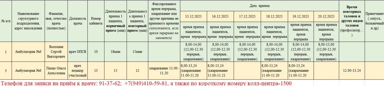 График приёма пациентов врачами амбулаторий ГБУ ДНР "ЦГБ г. ТОРЕЗА" с 15.12.2025-20.12.2025г График приёма пациентов врачами амбулаторий ГБУ ДНР "ЦГБ г. ТОРЕЗА" с 15.12.2025-20.12.2025г