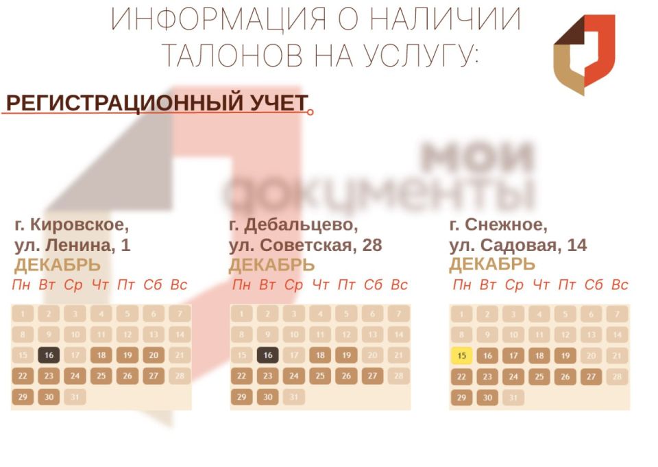 ���������� ���������� � ������� ������� � ������ ���������� ���