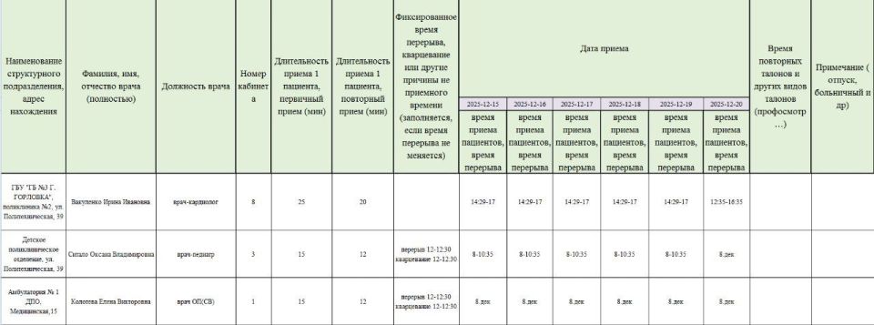 Иван Приходько: График работы специалистов ГБУ ДНР «Городская больница № 3 г. Горловки» Иван Приходько: График работы специалистов ГБУ ДНР «Городская больница № 3 г. Горловки»