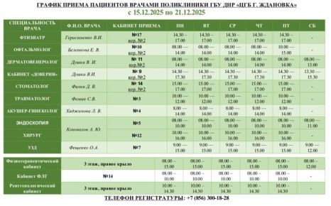 ��������� ��������!. ���������� ������ ������ ������������� ��� ��� ���� �. �������� � 15.12.2025 �� 21.12.2025