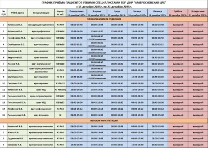 ������ ������ ������ ���������������� ��������� ��� ��� "������������� ���"