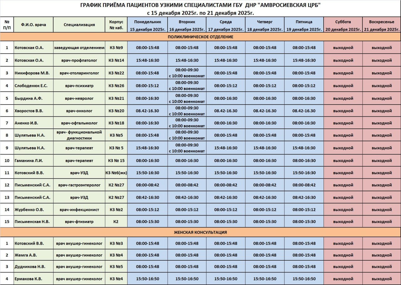График приема врачей поликлинического отделения ГБУ ДНР "Амвросиевская ЦРБ"