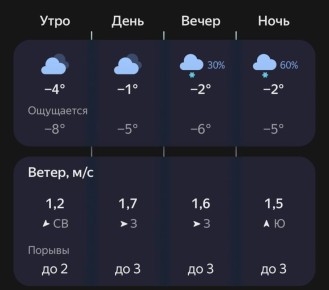 ������� ����� � ������ ������!