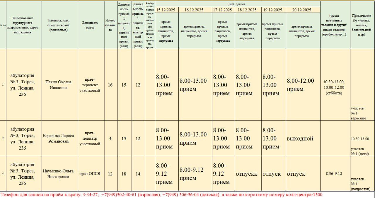 График приёма пациентов врачами амбулаторий ГБУ ДНР "ЦГБ г. ТОРЕЗА" с 15.12.2025-20.12.2025г График приёма пациентов врачами амбулаторий ГБУ ДНР "ЦГБ г. ТОРЕЗА" с 15.12.2025-20.12.2025г