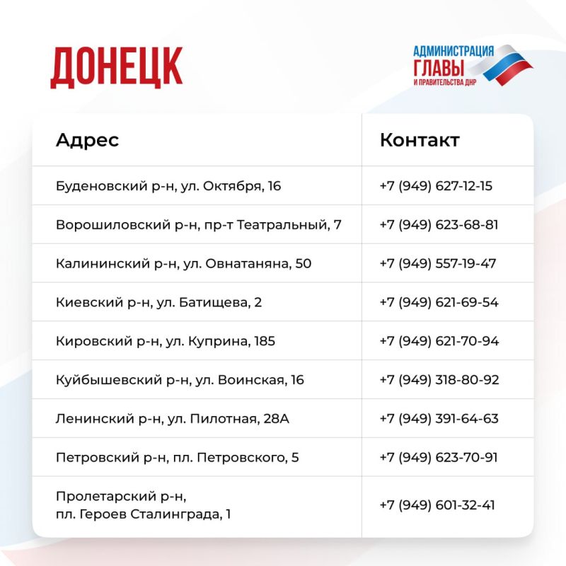 Актуальные контактные данные клиентских служб ОСФР по ДНР — в карточках Актуальные контактные данные клиентских служб ОСФР по ДНР — в карточках