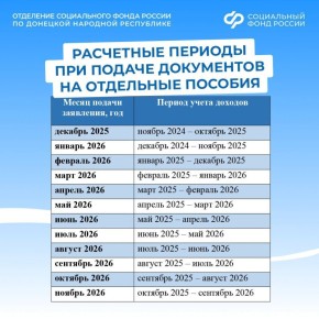 ����� ������ ������ � ������ ����������� ����� ��� ���������� ��������� ����� ������� �������?