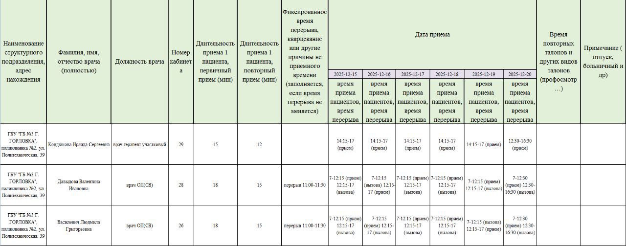 Иван Приходько: График работы специалистов ГБУ ДНР «Городская больница № 3 г. Горловки» Иван Приходько: График работы специалистов ГБУ ДНР «Городская больница № 3 г. Горловки»
