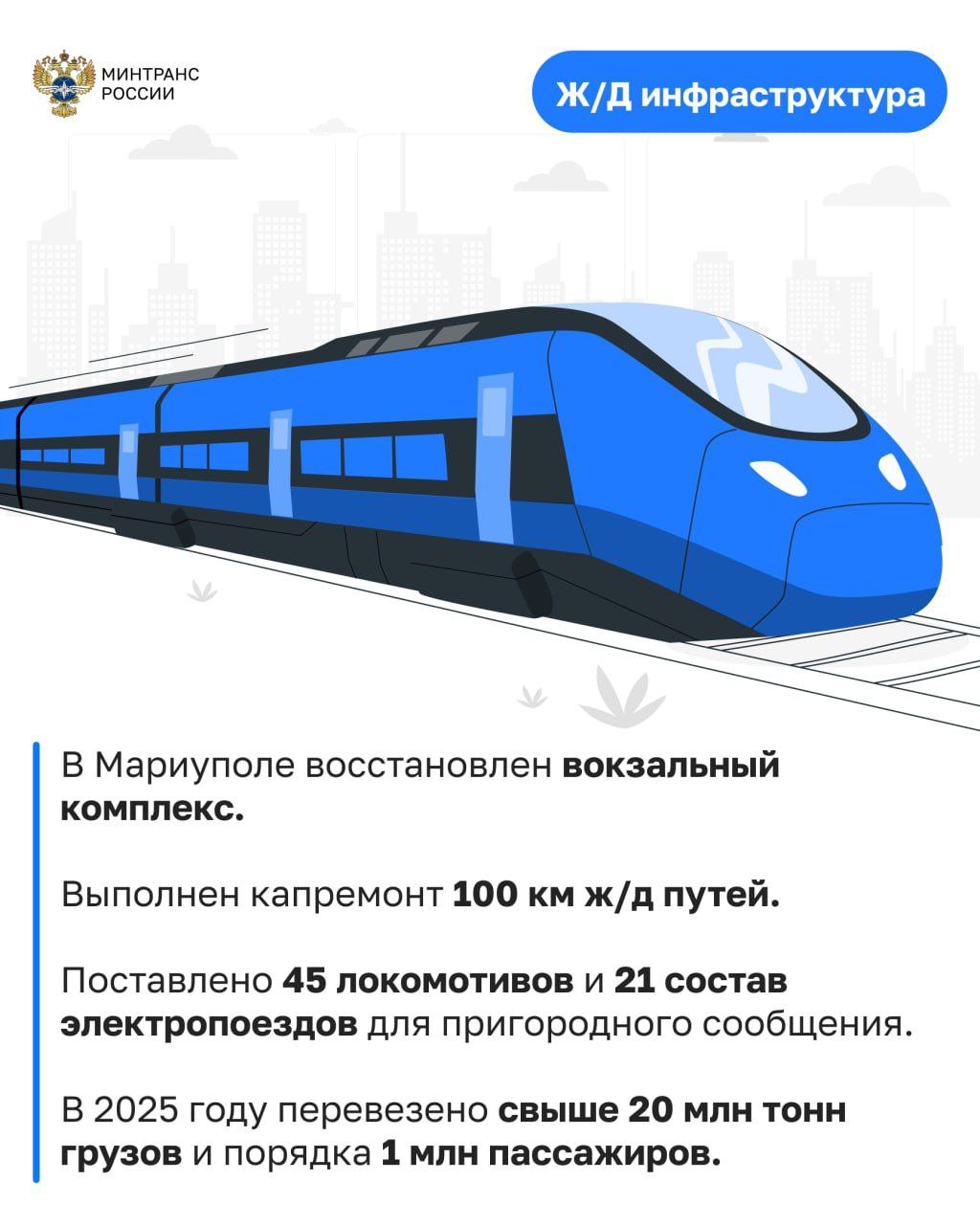 Александр Бондаренко: В приоритете интеграция исторических регионов в единую транспортную систему страны — Минтранс России Александр Бондаренко: В приоритете интеграция исторических регионов в единую транспортную систему страны — Минтранс России