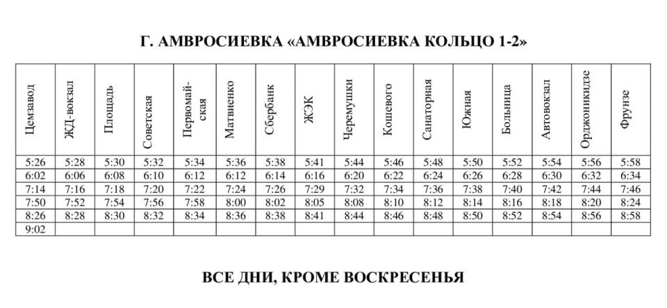 ���������� ��� ������� �������������� ������