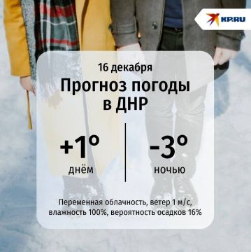 ������� ��������� ������� ��� ��������� � ������ �����