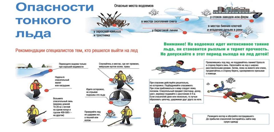 ����������� ����������� ������ ������������� ���������� ������ ������ �������� �������� ���������� ���������� � �������� ������������ �� ������ �������� � ������ ������