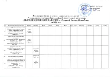 Утвержденный календарный план спортивно-массовых мероприятий Регионального отделения общероссийской общественной организации "Федерация кикбоксинга России" в Донецкой Народной Республике на 2026 год