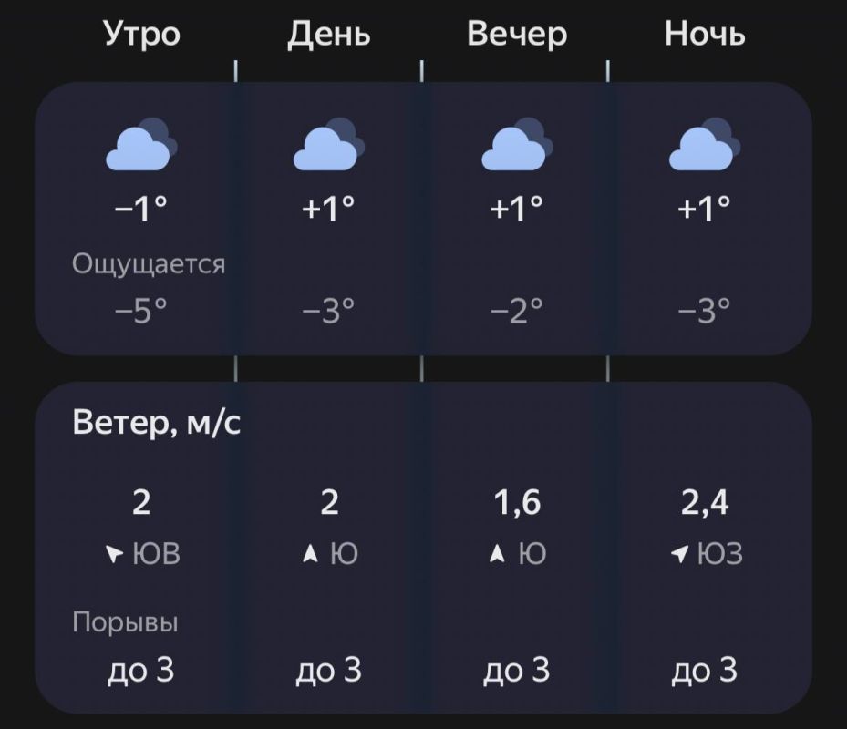 � ��� � �����. � ����������� � ����, � �����