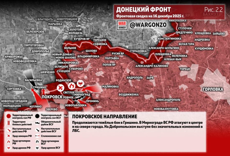 WarGonzo: ��������� ������ �� ���� 16.12.25