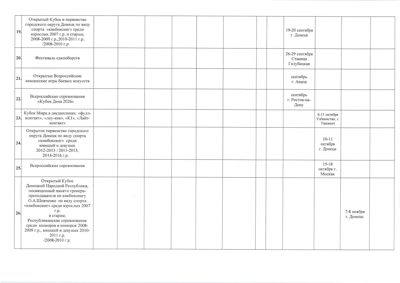 Утвержденный календарный план спортивно-массовых мероприятий Регионального отделения общероссийской общественной организации "Федерация кикбоксинга России" в Донецкой Народной Республике на 2026 год Утвержденный календарный план спортивно-массовых мероприятий Регионального отделения общероссийской общественной организации "Федерация кикбоксинга России" в Донецкой Народной Республике на 2026 год