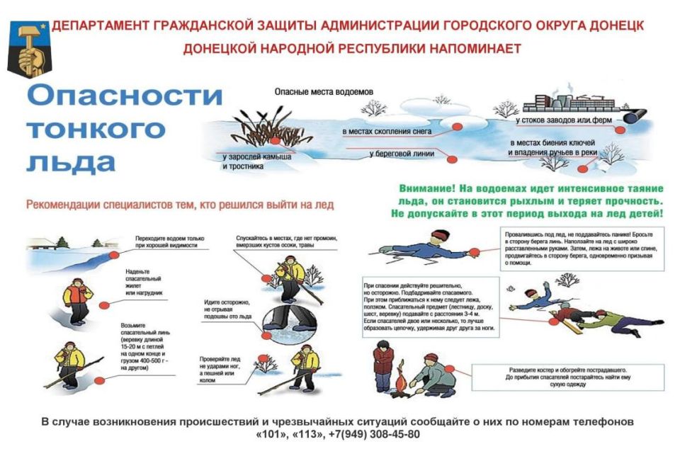 ������ ��������: ����������� ����������� ������ ������������� ���������� ������ ������ ����������