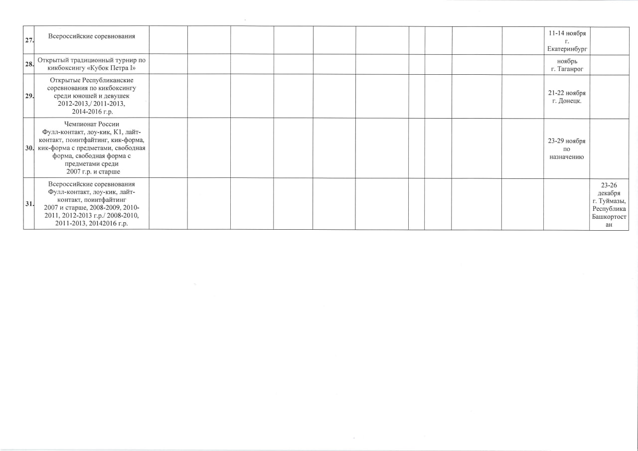 Утвержденный календарный план спортивно-массовых мероприятий Регионального отделения общероссийской общественной организации "Федерация кикбоксинга России" в Донецкой Народной Республике на 2026 год Утвержденный календарный план спортивно-массовых мероприятий Регионального отделения общероссийской общественной организации "Федерация кикбоксинга России" в Донецкой Народной Республике на 2026 год