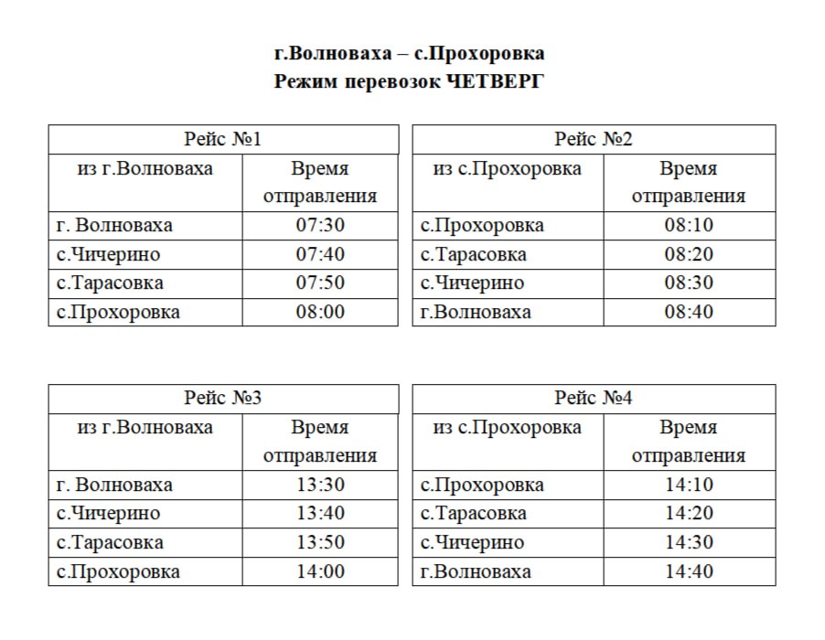 Сервис ФНС России «Определение реквизитов ИФНС, органа государственной регистрации ЮЛ/ИП, обслуживающих данный адрес» (service.nalog.ru/addrno.do) позволяет выяснить, какая именно инспекция обслуживает конкретную территорию... Сервис ФНС России «Определение реквизитов ИФНС, органа государственной регистрации ЮЛ/ИП, обслуживающих данный адрес» (service.nalog.ru/addrno.do) позволяет выяснить, какая именно инспекция обслуживает конкретную территорию...