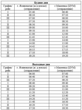 ��������� ������: ��������� ���������!. �� �������������� ���������� ������� ������������� ������������� �������������� ������ ��������, ��� � 17.12.2025 �. �������������� �������� ���� ������ �� ����������������� �������� �...