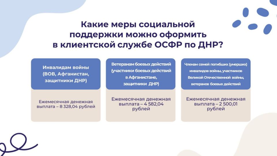 ������ ���������� ��� ������� ���: ��������� � ������������ ���������� ��������� � 1 ������ 2026 ����