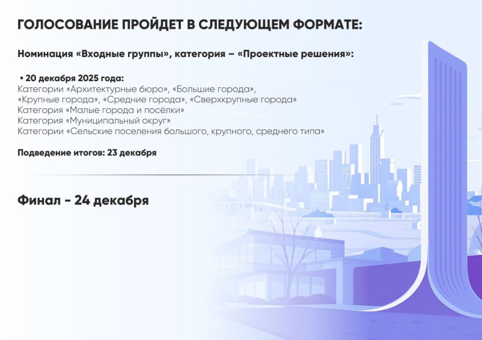 Завершение заочного этапа II Всероссийского конкурса «Въездные стелы муниципальных образований и входные группы общественных пространств» Завершение заочного этапа II Всероссийского конкурса «Въездные стелы муниципальных образований и входные группы общественных пространств»
