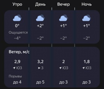 ������� ��� � �� ������������ � ���, ��������� �� ����