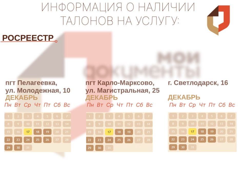 ���������� ���������� � ������� ������� � ������ ���������� ���