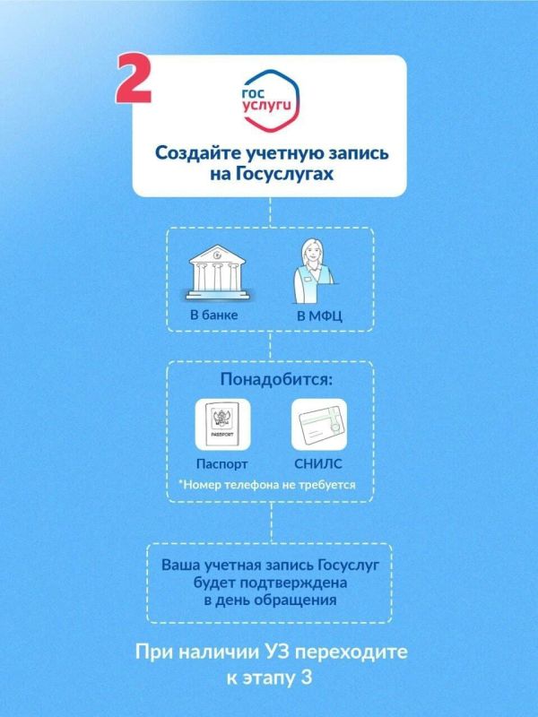 Не более 10 номеров на человека: в России действуют особые правила покупки сим-карт иностранцами Не более 10 номеров на человека: в России действуют особые правила покупки сим-карт иностранцами