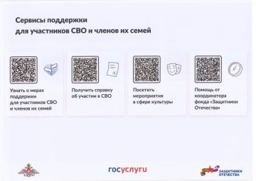 ����������� ����������� ���������� � ����� ��������� ���������� ��� � �� �����