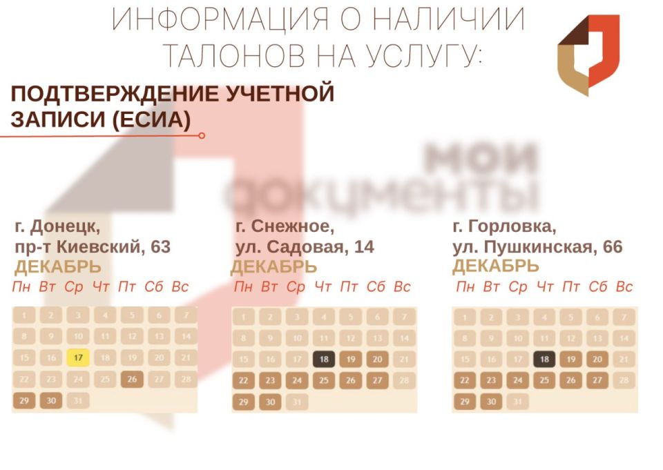 ���������� ������� ������� � ������ ���������� ���