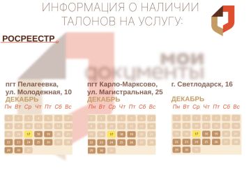 ���������� ���������� � ������� ������� � ������ ���������� ���