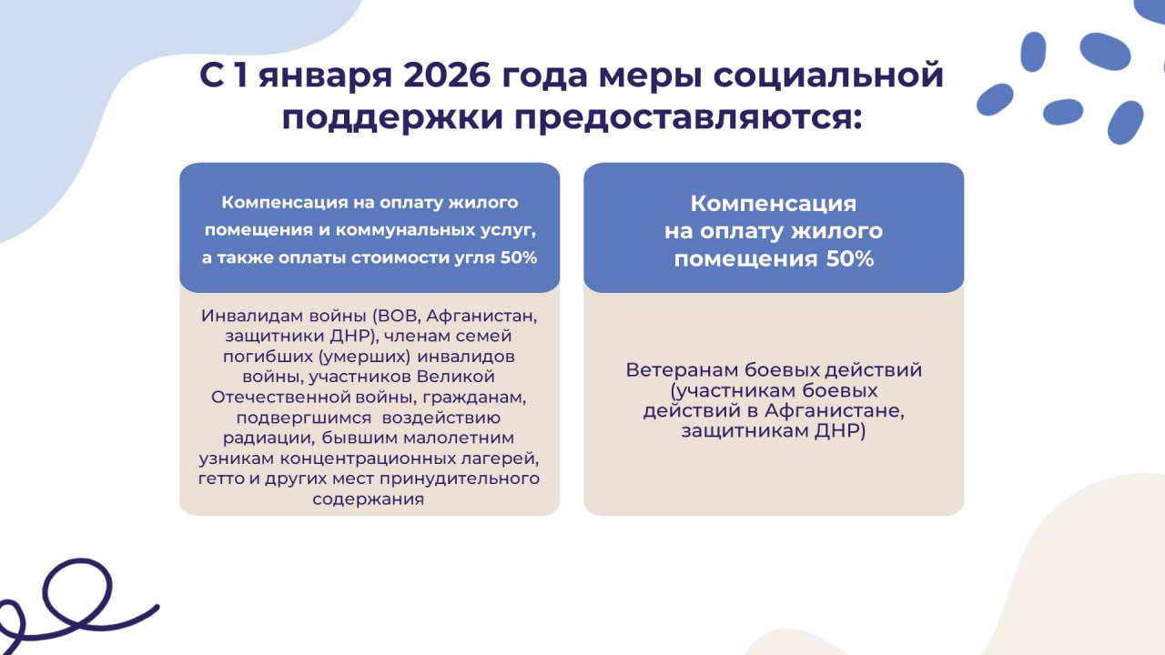 Минтруд ДНР: Изменения в региональной социальной поддержке с 1 января 2026 года Минтруд ДНР: Изменения в региональной социальной поддержке с 1 января 2026 года