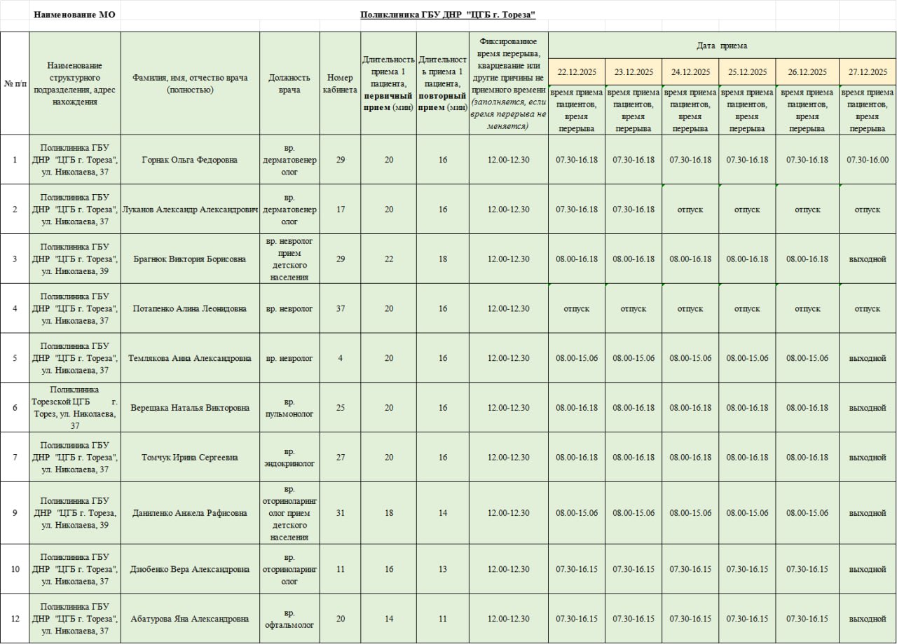Уважаемые жители городского округа Торез!