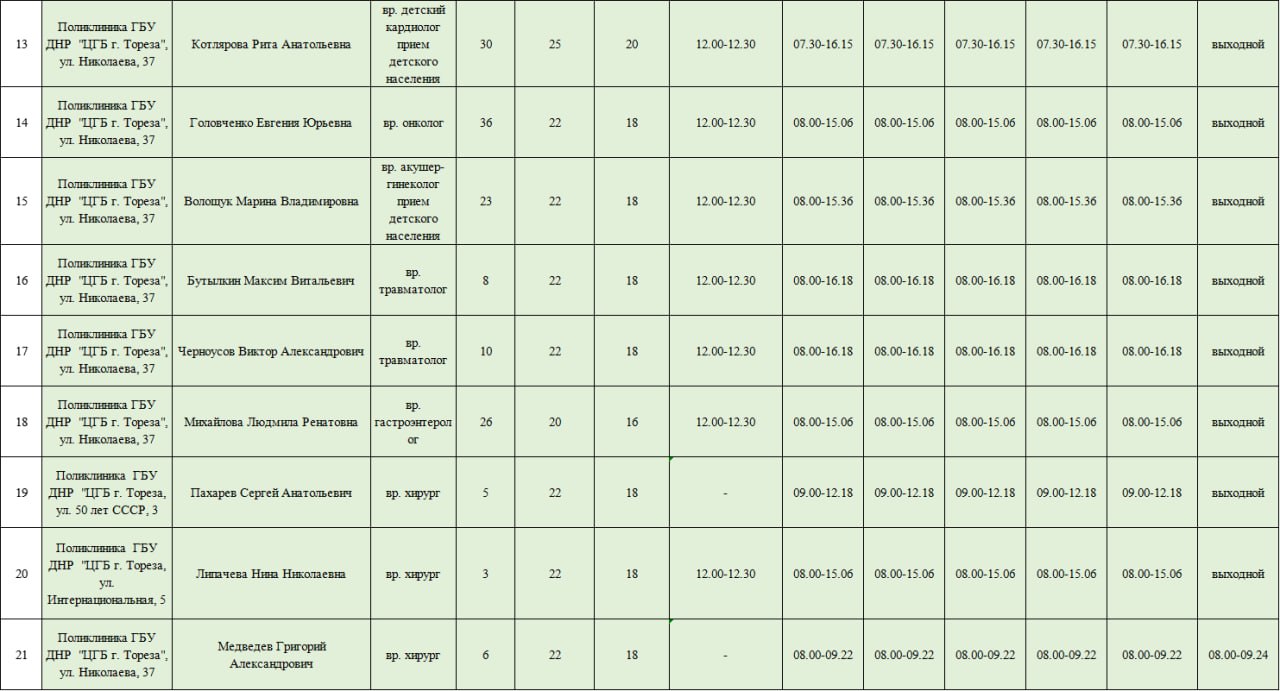 Уважаемые жители городского округа Торез! Уважаемые жители городского округа Торез!