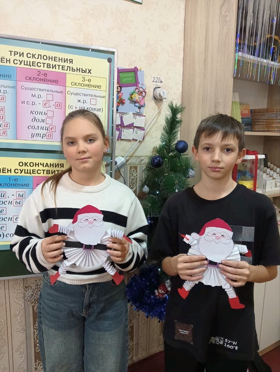 19 декабря в День Святого Николая в библиотеке-филиале №1 состоялась познавательно-игровая программа «День Святого Николая, мы с ребятами встречаем!» 19 декабря в День Святого Николая в библиотеке-филиале №1 состоялась познавательно-игровая программа «День Святого Николая, мы с ребятами встречаем!»