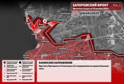 WarGonzo: Фронтовая сводка на утро 20.12.25