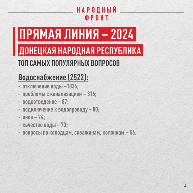 Что больше всего волновало жителей ДНР на прямой линии президента в 2024 году? Что больше всего волновало жителей ДНР на прямой линии президента в 2024 году?