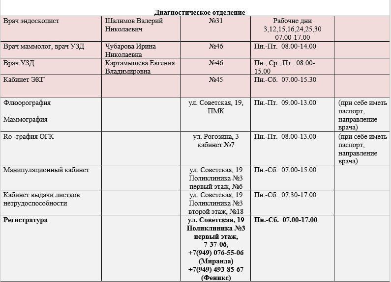 Иван Приходько: График работы специалистов ГБУ ДНР «Городская больница № 1 г. Горловки», ГБУ ДНР «Городская больница № 2 г. Горловки» Иван Приходько: График работы специалистов ГБУ ДНР «Городская больница № 1 г. Горловки», ГБУ ДНР «Городская больница № 2 г. Горловки»