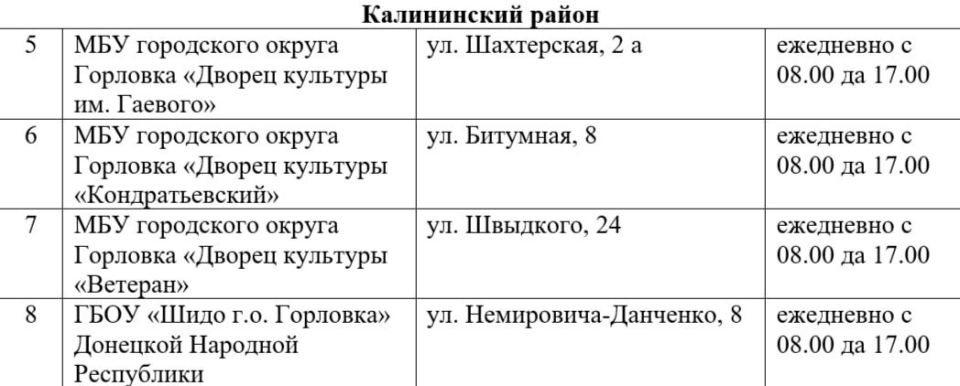 Роман Конев: Перечень предприятий, учреждений, организаций города Горловка, на базе которых организуются пункты обогрева Роман Конев: Перечень предприятий, учреждений, организаций города Горловка, на базе которых организуются пункты обогрева