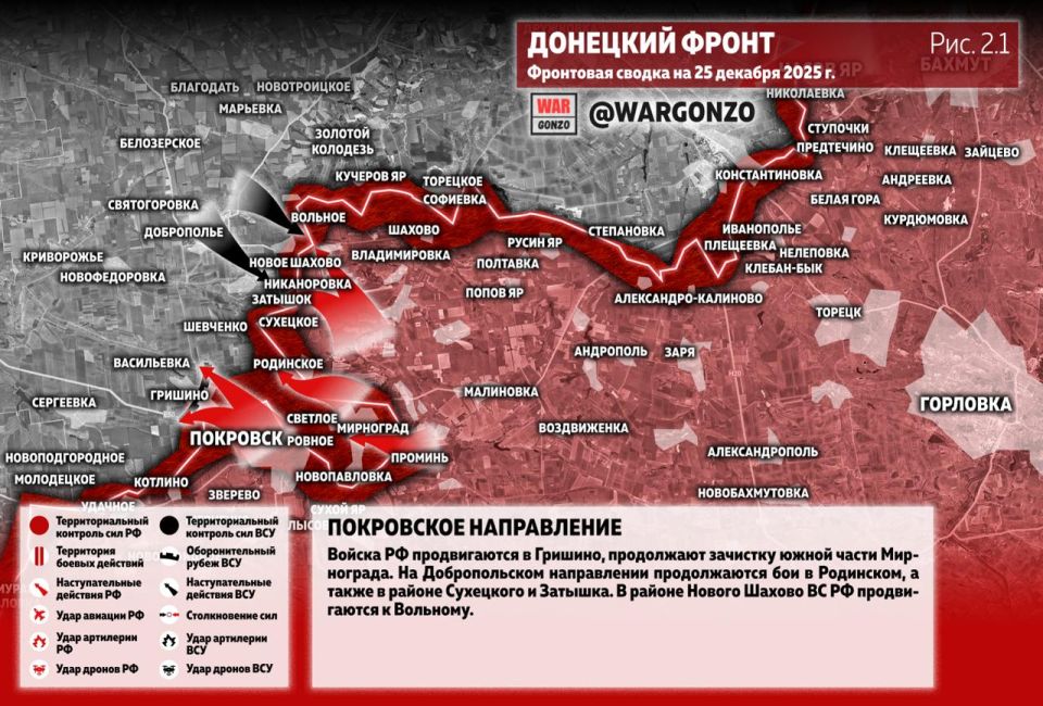 WarGonzo: ��������� ������ �� ���� 25.12.25